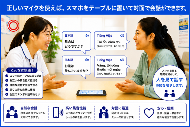 スマホをテーブルに置いて対面で会話