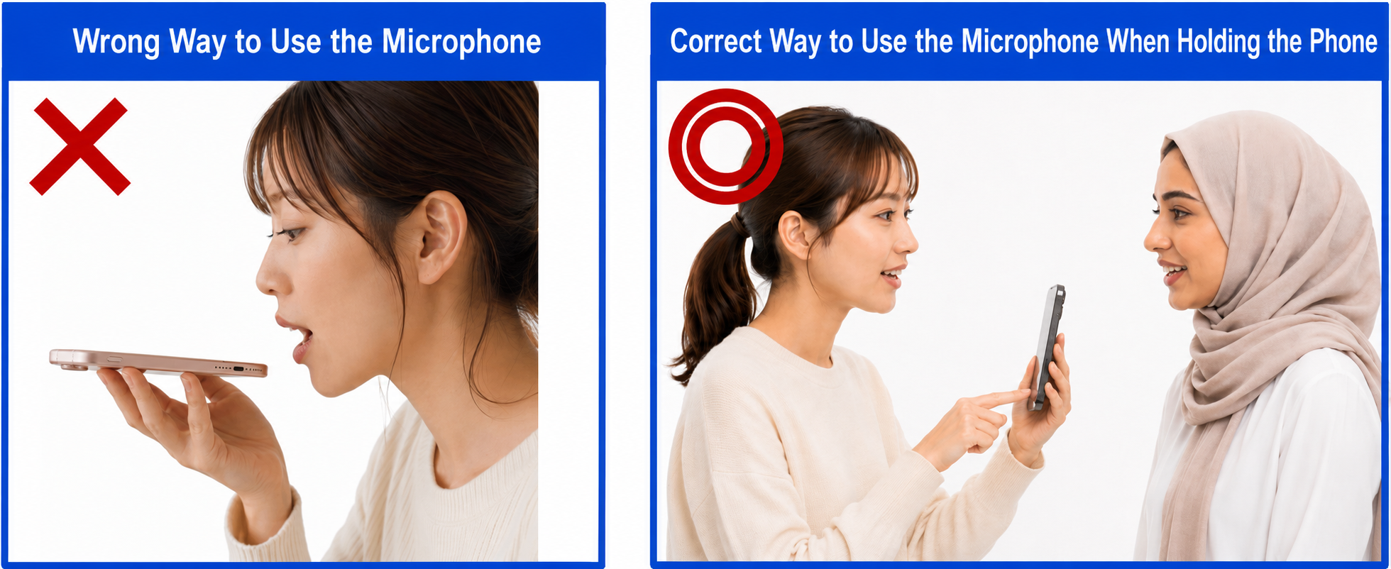 Wrong and correct ways to speak into a smartphone microphone.