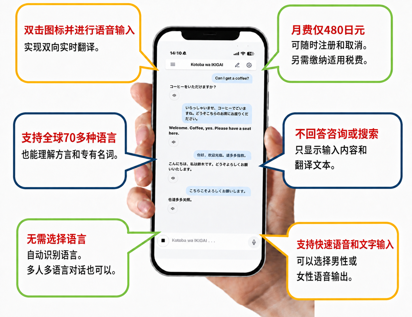 话是IKIGAI功能：双击实时翻译，支持70多种语言，无需选择语言，月费480日元，不回答咨询或搜索，支持快速语音和文字输入。