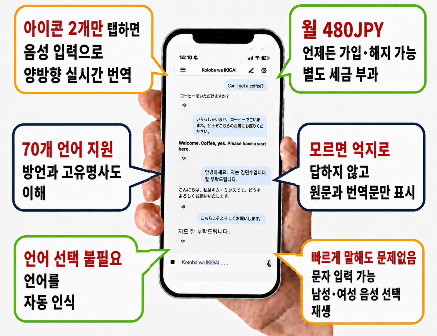말은IKIGAI의 스마트폰 다국어 대화 화면과 여섯 가지 기능 설명
