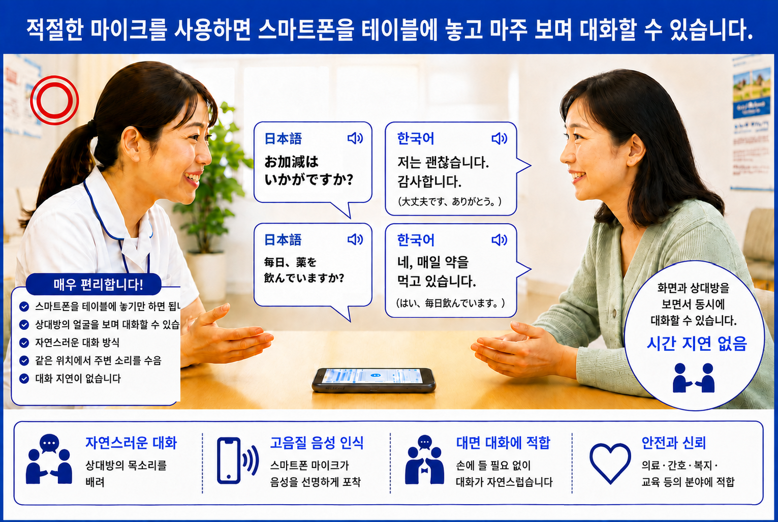 두 사람이 스마트폰을 테이블에 놓고 마주 보며 대화하는 모습